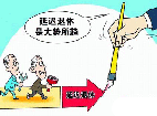 ý�壺�ӳ����ݲ���Ӧ�����仯�ľ�������
